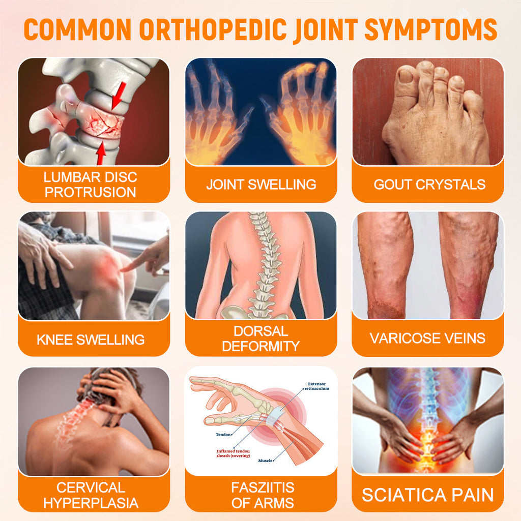 US DR.HONOR® All-In-One Joint & Bone Recovery Cream (Specially for older adults)