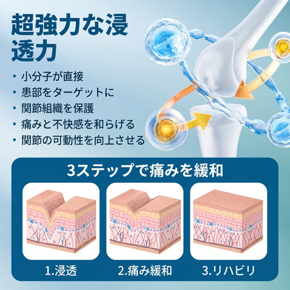 おめでとうございます！本日500人目のお客様に選ばれました。特別オファーとして、PLTOWE®製品をもう1つ50％OFFでお求めいただけます！
