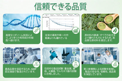 おめでとうございます！本日500人目のお客様に選ばれました。特別オファーとして、DOTALE®製品をもう1つ50％OFFでお求めいただけます！