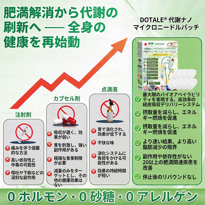 おめでとうございます！本日500人目のお客様に選ばれました。特別オファーとして、DOTALE®製品をもう1つ50％OFFでお求めいただけます！