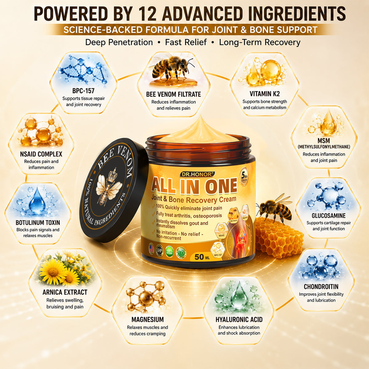 US DR.HONOR® All-In-One Joint & Bone Recovery Cream (Specially for older adults)