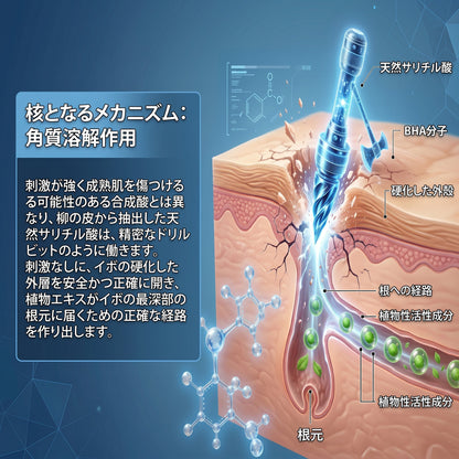 𝐇𝐈𝐒𝐊𝐈𝐍®👩‍⚕️ 7日間 スキンタグ＆スポットイレーサー｜痛み・傷跡を残さず、気になる肌悩みをケアする先進ローラーボールペン