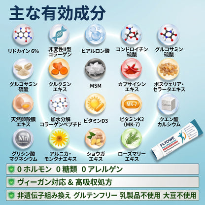 おめでとうございます！本日500人目のお客様に選ばれました。特別オファーとして、PLTOWE®製品をもう1つ50％OFFでお求めいただけます！