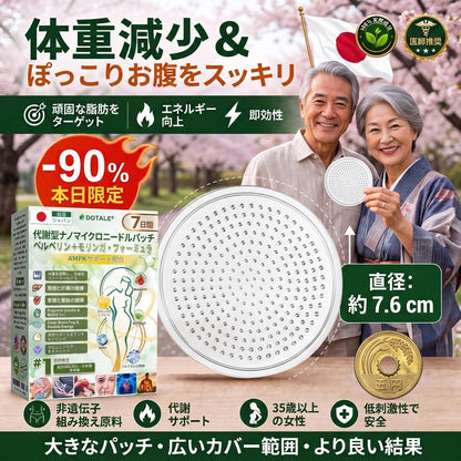 おめでとうございます！本日500人目のお客様に選ばれました。特別オファーとして、DOTALE®製品をもう1つ50％OFFでお求めいただけます！